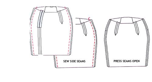 Sew side seams and press open