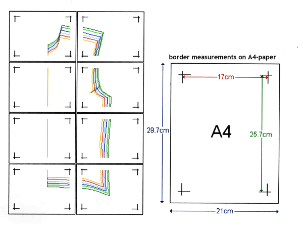 Papers with marked borders