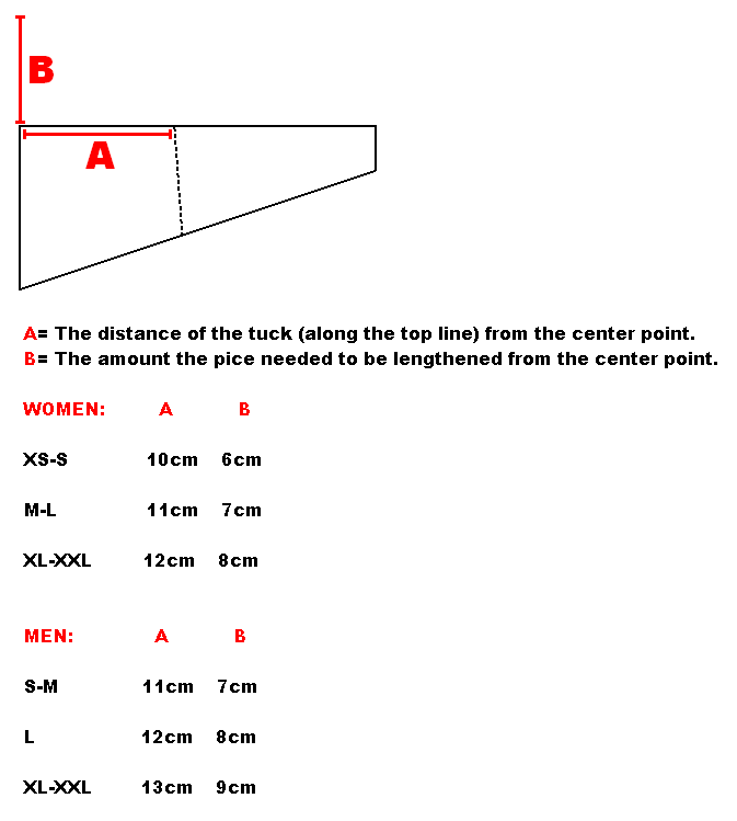 Sewing instructions for women's pants on how to make pockets