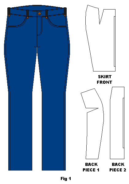 One pair of jeans and pattern pieces for adapted skirt.