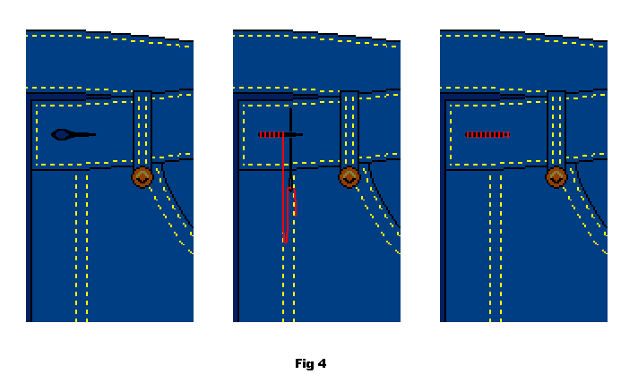 Fly – lengthening the fly