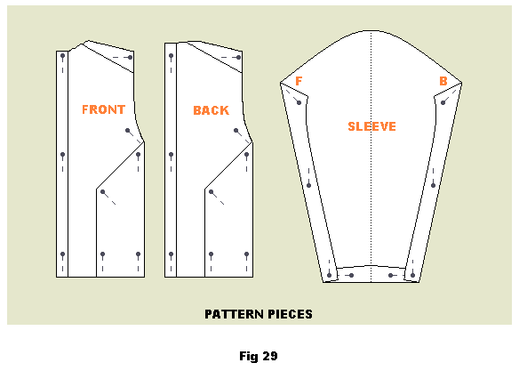 All pattern pieces including how they should roughly look with a round and a V-neck jumper/sweater.
