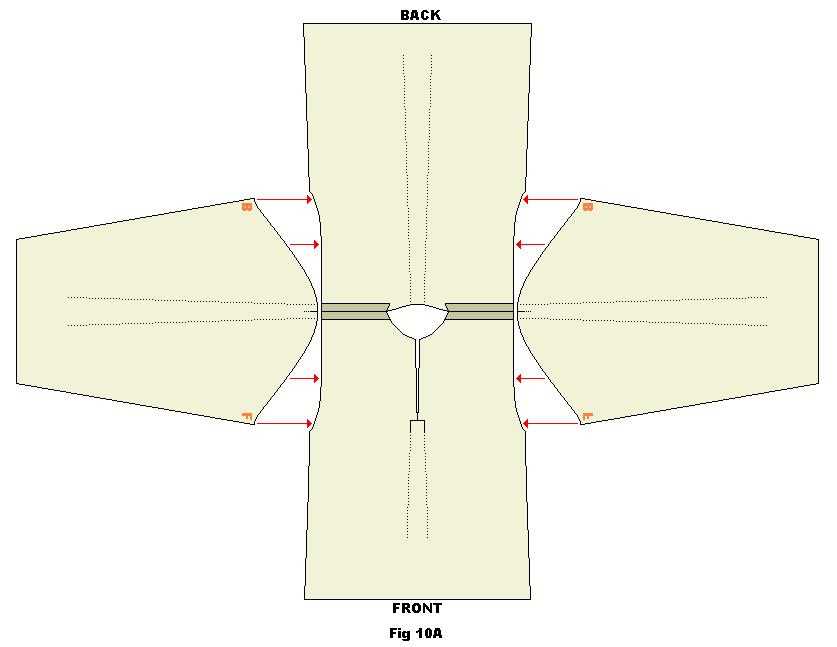 Attach sleeves to body with a seam 1 cm from edge.