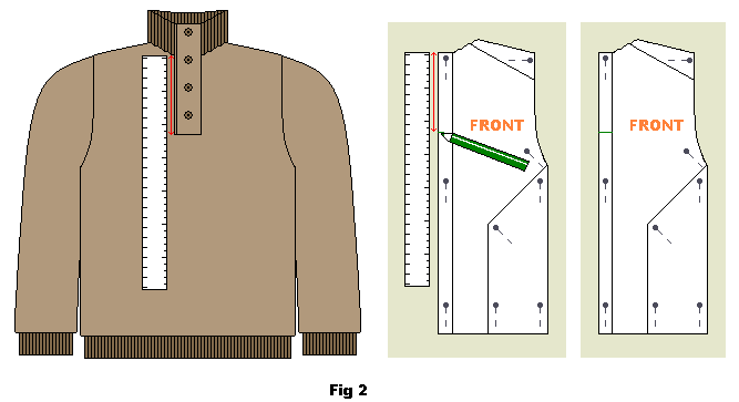Measure the length of the neck opening and mark that on the pattern piece.