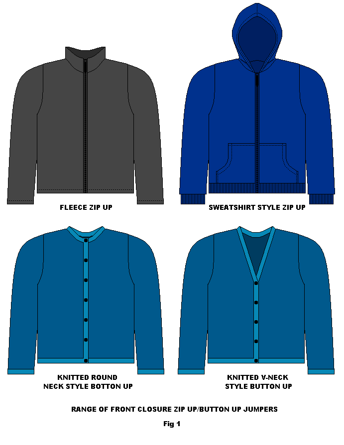 Sweater vs. Jumper - What's the difference?