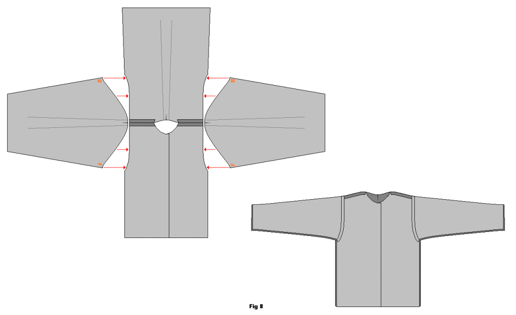 Attach sleeves to body with a seam 1 cm from edge.