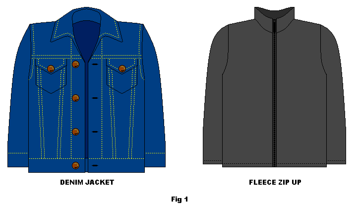 Jeans jacket with fleece lining 