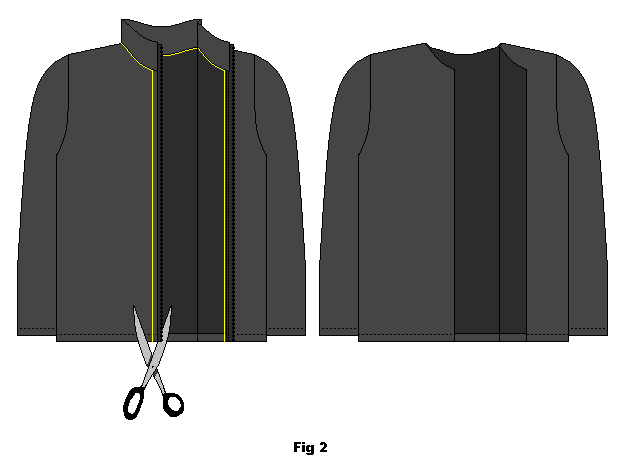 Remove the zip, collar and facing.
