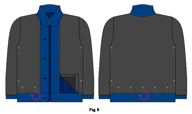 Fold hem of fleece sweater and pin to facing of denim jacket.