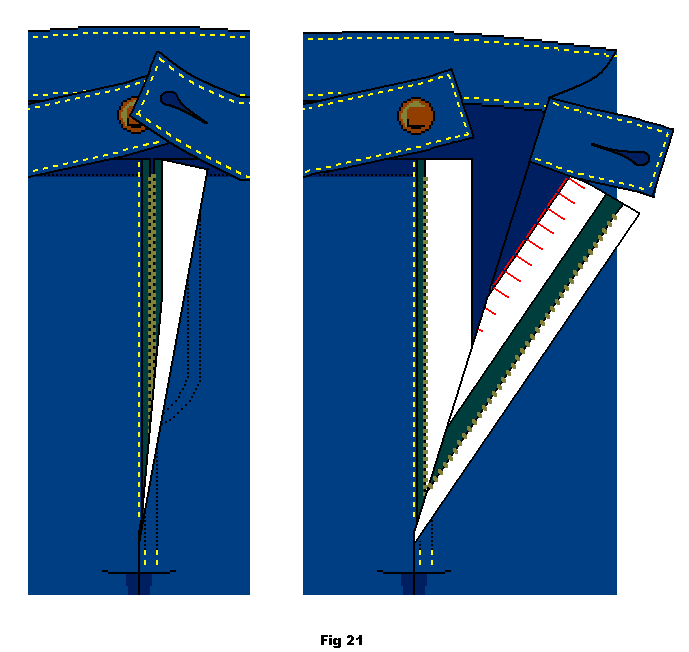 Jeans/pants with zip sewn onto lengthened fly.