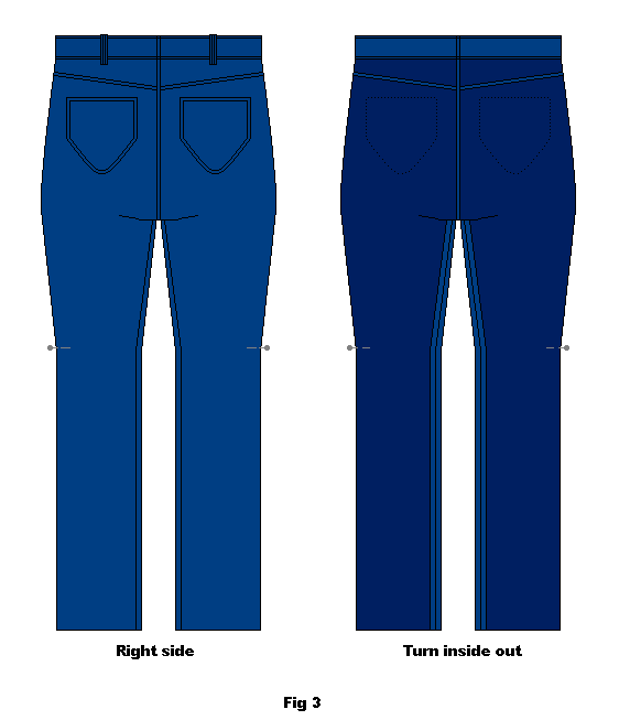 jeans turn legs blue