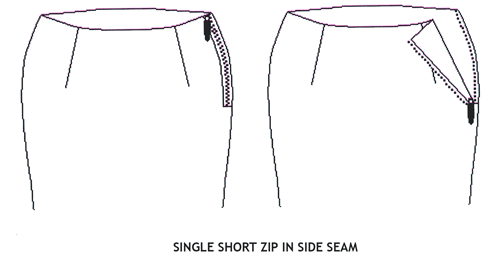 Single short zip in side seam