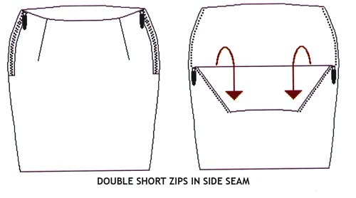 Double short zips in side seams