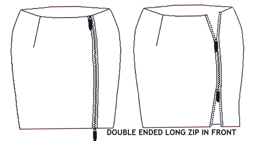 Doubled ended long zip in front