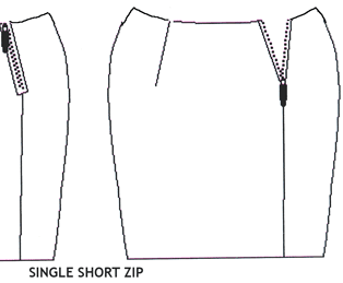 Single short zip in front