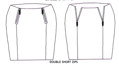 Double short zips in front