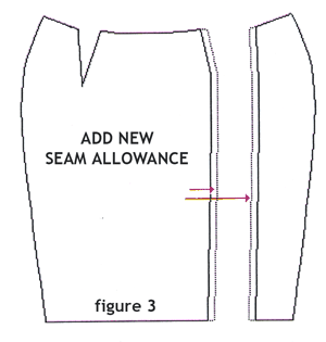 Add seam allowance