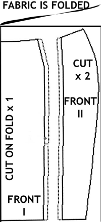 Front with two zips on folded fabric