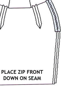 Place zip on seam