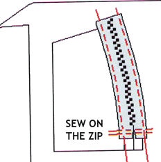 Sew on zip