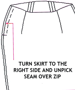 Sewing the non-stretch skirt together and inserting zips | Fashion Freaks