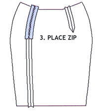 Place zip on seam