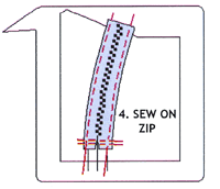 Sew on zip