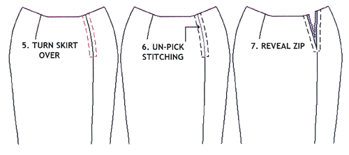 Turn skirt, unpick stitches and reveal zip
