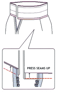 Fold up waistband and press