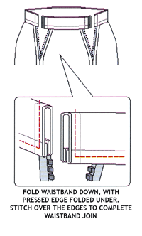 Fold waistband down and press