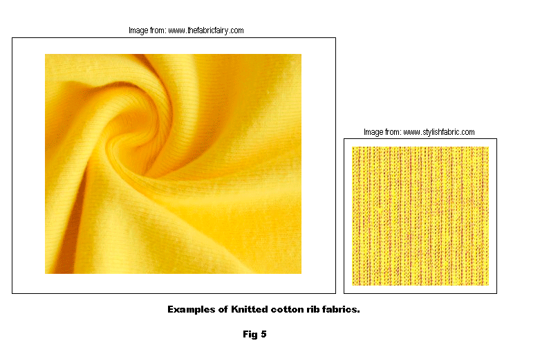 Examples of cotton rib knit fabric.