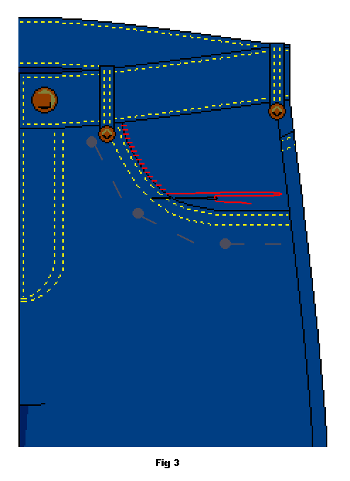 Sewing instructions for women's pants on how to make pockets