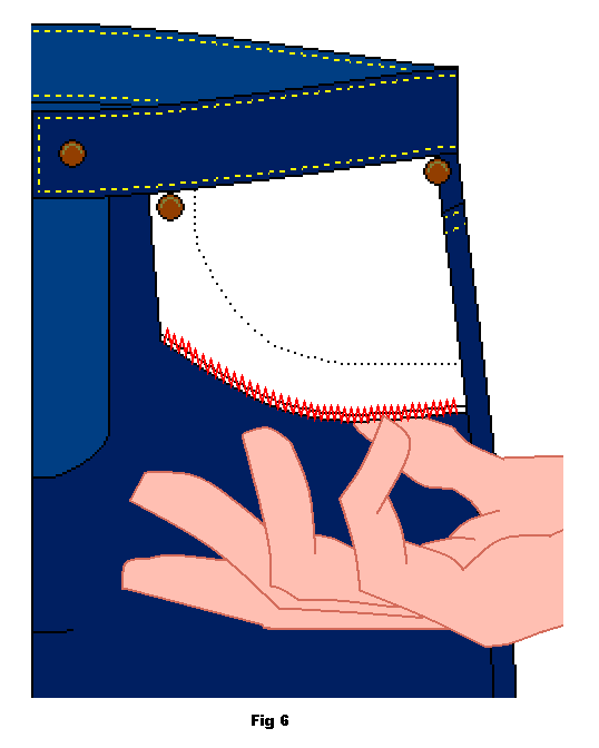 Sewing instructions for women's pants on how to make pockets