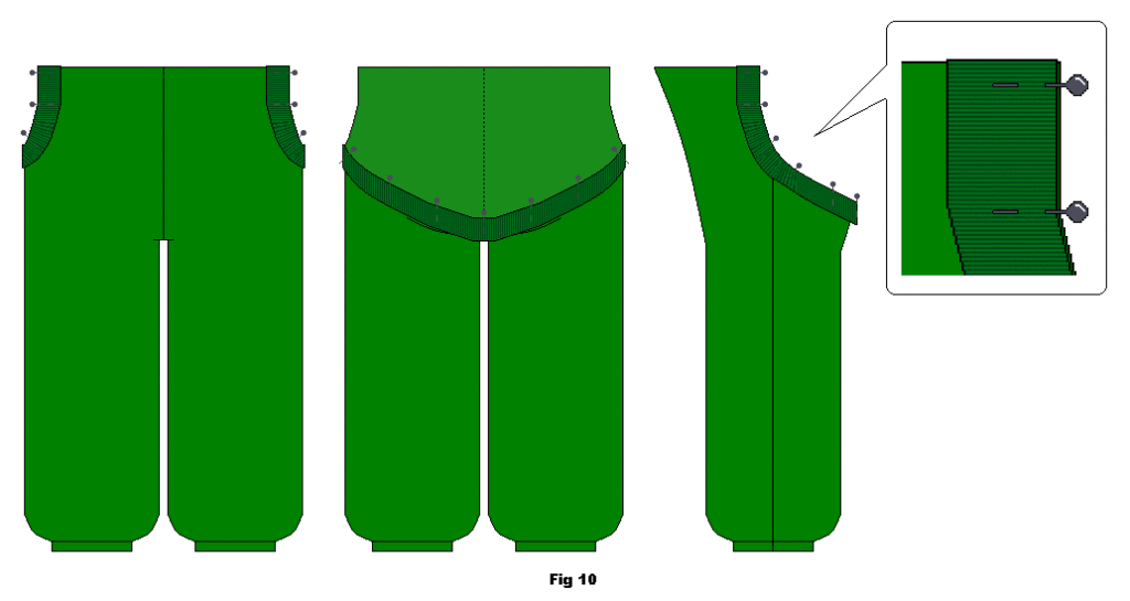 With facing - pin strips - right side against right side - with edges lined up.