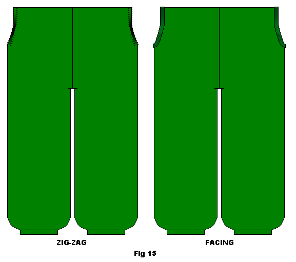 Examples of Zig-zag and facing finishes