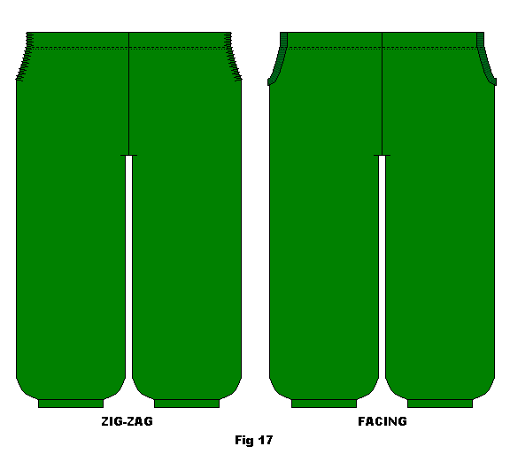 Examples of finished waistband.