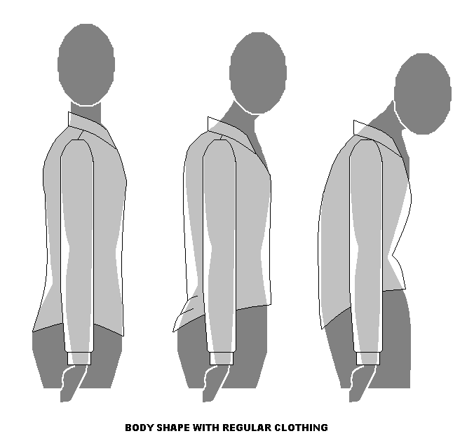 Ordinary shirt on a body with straight back, a body with curved neck line and a body with crescent shaped back and neck line