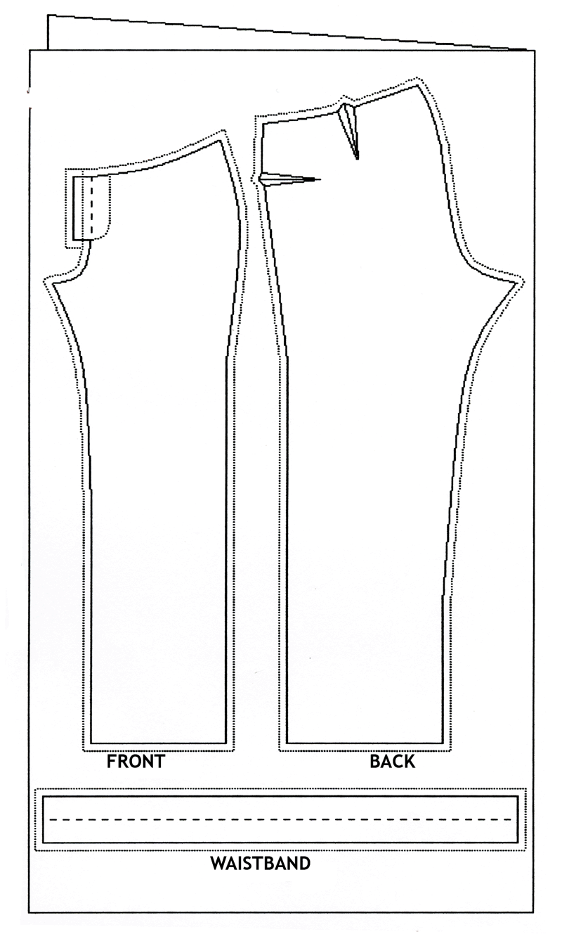 Men's Pants Pattern Drafting from Measurement - Textile Blog