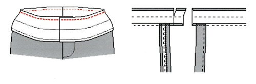 Attach waistband, fold up and press