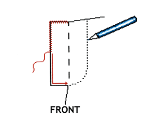 Zigzag flaps and mark curve