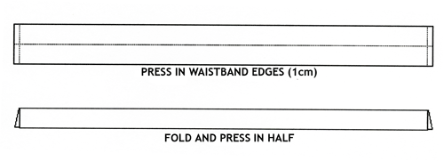Press waistband edges, fold in half
