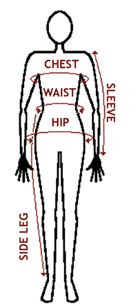 Figure with places to measure