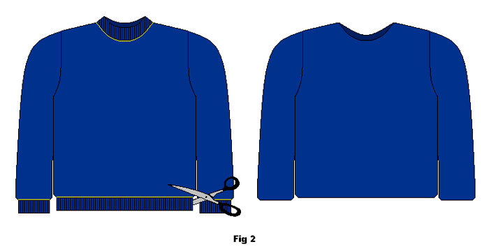 Remove neck band, cuffs and waistband