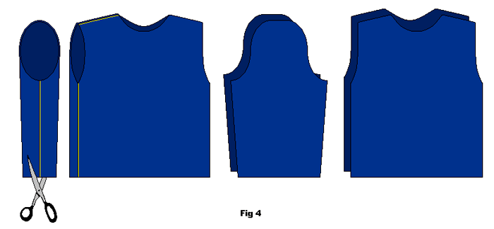 Cut open body and sleeves as close to the seams as possible