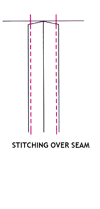 Press and stitch over