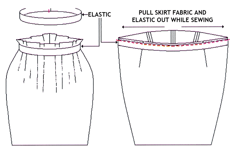 Sewing an elastic waist (alternative 1) to a stretch skirt | Fashion Freaks