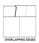 Overlapping edges