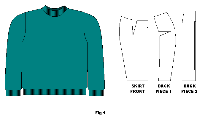 Skirt pattern pieces and sweater