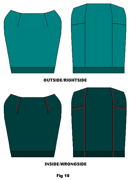 Front and back piece of skirt viewed from inside and outside