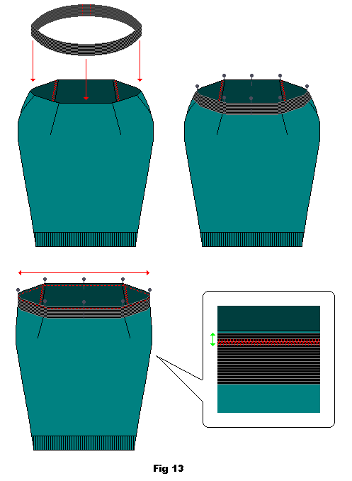 Place the elastic over the outside of skirt at the waist and pin it evenly in place. Sew in place 1 cm in from the upper edge using zig-zag stitch